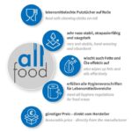 Allfood-06
